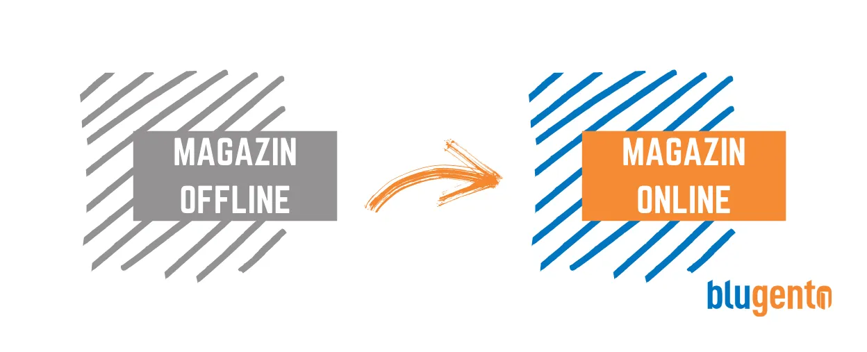 Am un magazin offline. De ce și cum să îmi deschid un magazin online?