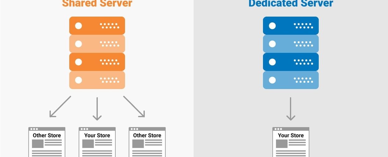 server-dedicat-shared-hosting
