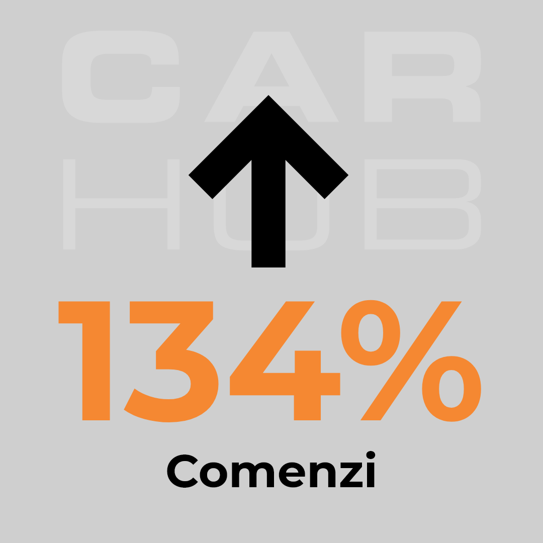 CarHub Creștere Comenzi