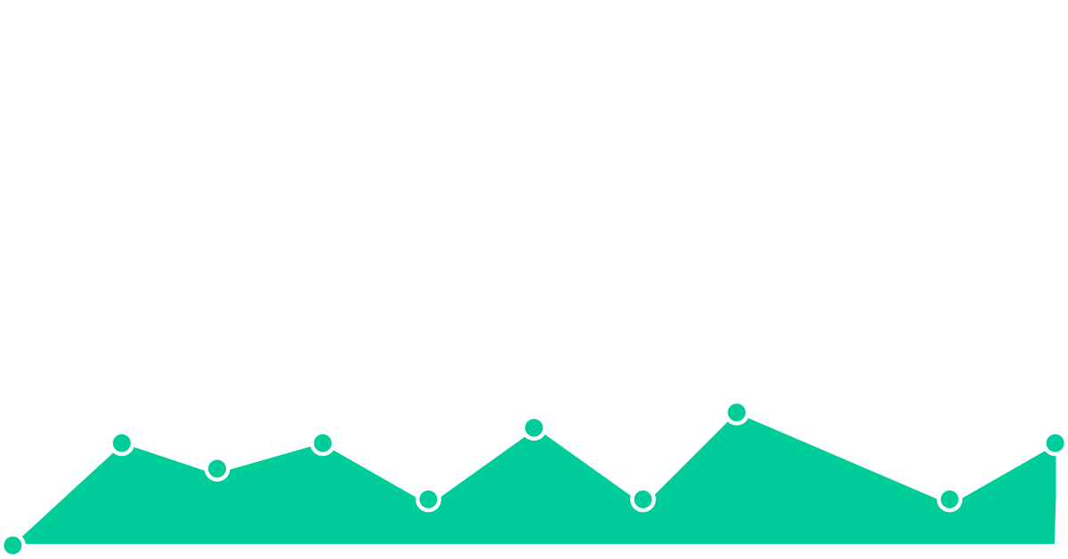 animated retargeting graph