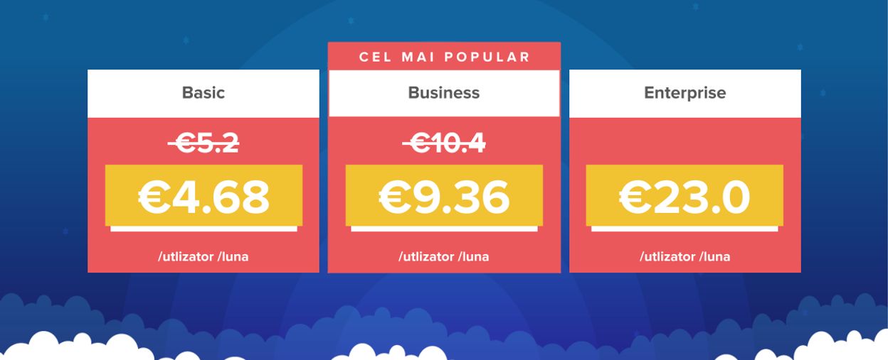 Google Business Enterprise Pricing